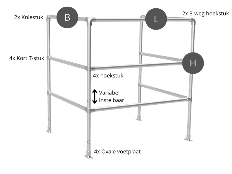 Buizen hekwerk trapgat met 3 liggers buis Ø 33,7 mm